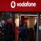 Vodafone share price