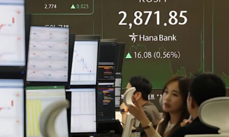 KOSPI Index
