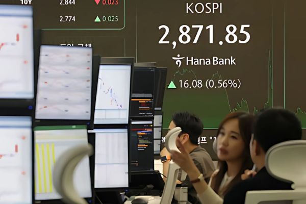 KOSPI Index